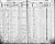 IA_Marion_Polk Township_Census_1885_State_Dwl 89.jpg